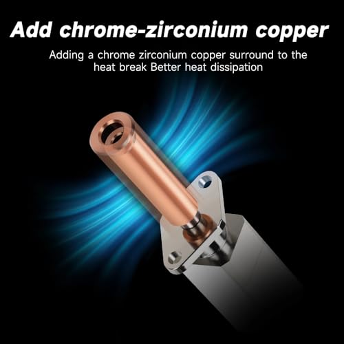 Upgraded 2.0 Hotend Assembly for Bambu Labs P1S/P1P 3D Printer,with Plated Copper Heater Block Titanium Heat Break,0.2/0.4/0.6mm Nozzles,Hotend Silicone Sock,Thermistor (Not for X1 Series) P1P/P1S(0.2/0.4/0.6mm)