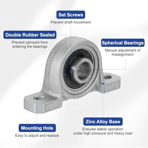 sourcing map Pillow Block Bearing 1" (25mm) Bore Vertical Zinc Alloy Steel Mounted Flange Pillow Block Self-Alignment Insert Bearings Housing for Machinery Power Agriculture Pack of 2 25mm