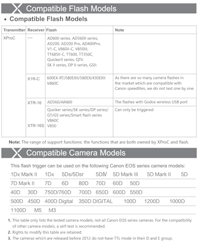 Godox XPro-C E-TTL Wireless Flash 1/8000s HSS LCD Slant 11Func 5Btn Canon