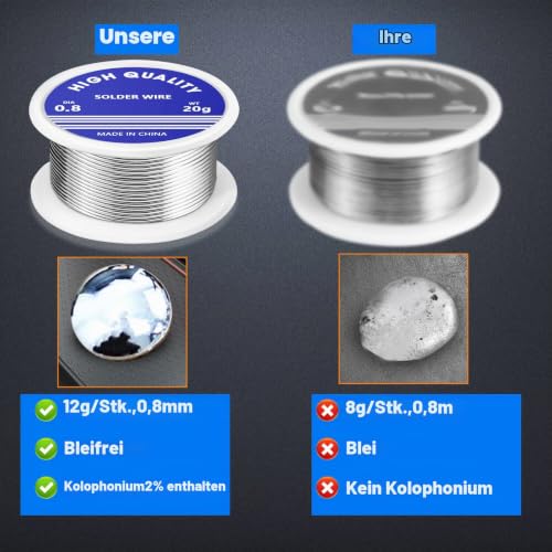 Solder (Solder Wire), 0.8mm Solder Lead Free Sn99.3 Cu0.7 Solder with Rosin Core Flux for Repair and DIY of Electronic Electrical Soldering Components (20G) 20g