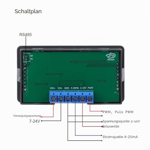 WSFG-06 PWM Signal Generator Module Pulse Rate Generator 4-20mA 2-10V Pulse Adjustable Module, Sine Wave Signal Generator Adjustable Module Sine Supports Multiple Modes