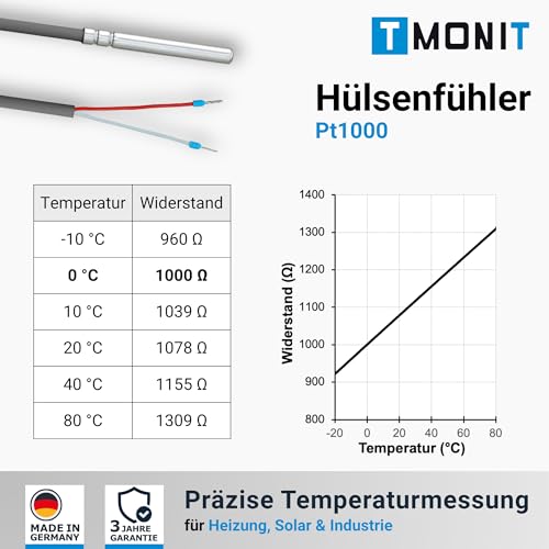 PT1000 Temperature Sensor with 7 Metre Silicone Cable | Up to 200°C | Temperature Sensor Sensor Cable Sensor Solar Sensor | Made in Germany 7m Silikon-Leitung