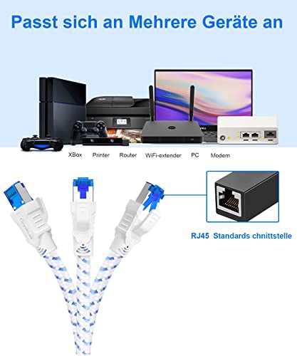 LAN/Network Cable, Cat 8, Ethernet Cable, 1 m, 2 m, 3 m, 5 m, 10 m, 15 m, 20 m, 30 m, 40 Gbps, 2000 MHz, Gigabit S/FTP Patch Cable with RJ45 Connector for PS5, Laptop, Faster than Cat 7 (0.5 m) | 40Gbps 2000MHz S/FTP Patchkabel mit rj45 Stecker für kur...