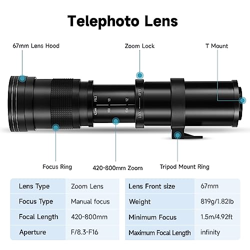 JINTU EF/EF-S 420-800mm F8.3 Telephoto Zoom Lens(MF) + T-Mount for Nikon D5600 D5500 D5200 D90 D7500 D3400 D80 D5000 D7200 D750 D850 D3300 D5300 D610 D7100