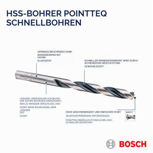 Bosch Professional 2 pcs HSS twist drills PointTeQ (for metal, 4 x 43 x 75 mm, drill driver accessories) Ø 4 mm 2 pieces.