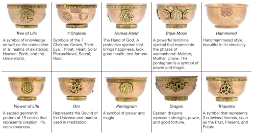 Om Copper Bowl - Offering Bowl for Altar or Ritual Use - Incense Holder, Home Decor - 3 Inches Wide Om