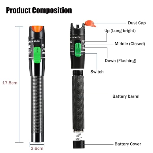 Visual Fault Finder 30mW 30km FTTH Fiber Optic Tester Fiber Optic Pen with 2.5mm Standard Interface for Fiber Interface SC/FC/ST (Pack of 1) 1PCS