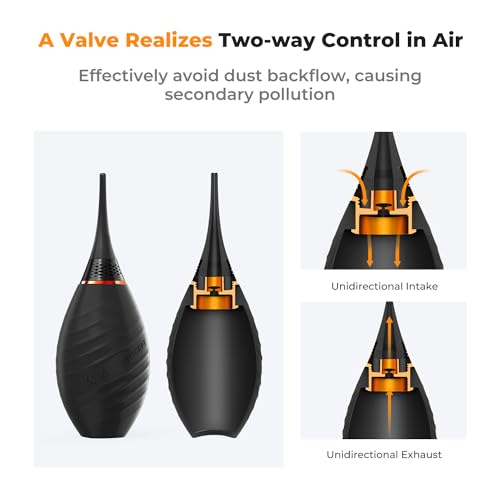 K&F CONCEPT Soft Tip Strong Air Blower with Long Nozzle,Highly Elastic