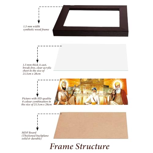 Lord Sikh Guru poster print with frame for Home Decor and Gifting Purpose (229-203)