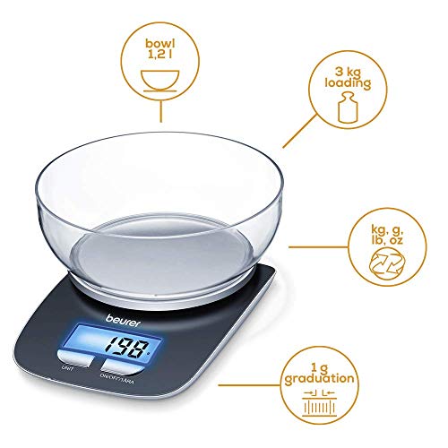 Beurer KS25 Digital Kitchen Scale | With 1.2l weighing bowl | Tare weighing function | Adjustable between kg, g, lb, oz | 3kg weight capacity, black A
