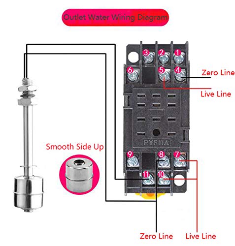 Float Switch, Liquid Water Level Sensor, Stainless Steel, Vertical Float Switch, for Electrical, Drainage, Level Control and Alarm L = 45 mm