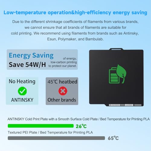 ANTINSKY Cold PEI Build Plate for Bambu-Lab X2D P2S P1S P1P X1C X1E A1 3D Printers, Double Sided 257.5 x 257.5mm Energy-Saving Low-Temperature Print Strong-Adhesion Platform No Glue Required Black 275.5*275.5mm