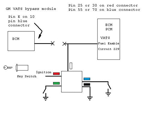 [Australia - AusPower] - GM VATS PASSkey II Bypass Module for LS1 and LT1 Painless 