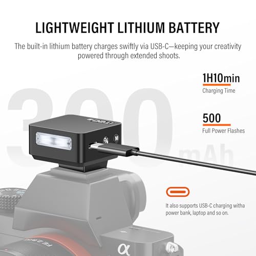 Godox iT20 S TTL Mini Flash - iT20S Camera Flash for Sony Upgraded IM20 BLACK IT20-S