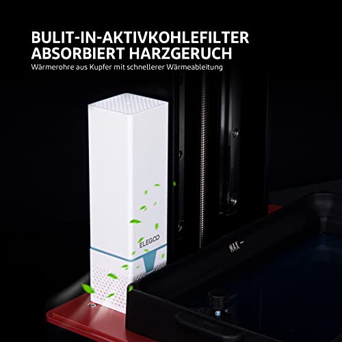 ELEGOO USB Purifier with Activated Carbon, Reduces 3D Resin Odor, Pack of 2 USB Air Purifier