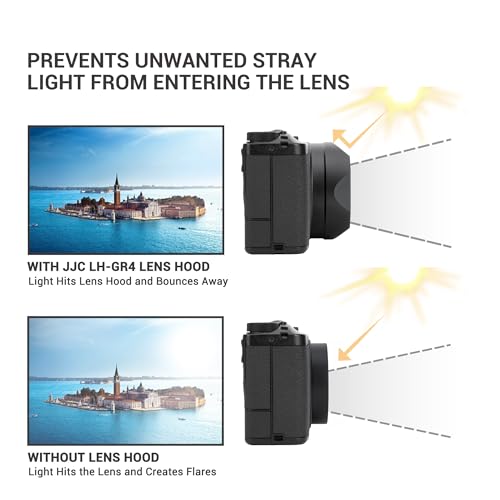 JJC GR IV Lens Hood Shade for Ricoh GR4 GRIV HDF Monochrome Accessories