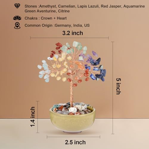 7 Chakra Tree of Life,Healing Crystal Spiritual Home Decor Gift Seven Chakras Tree-1