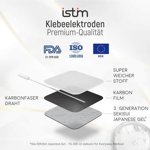 iStim 16 TENS Electrodes 5 x 10 cm - Super Soft, Self-Adhesive & Reusable White Pads for TENS EMS Devices - Certified Medical Device for Pain and Muscle Therapy with 2 mm Connection