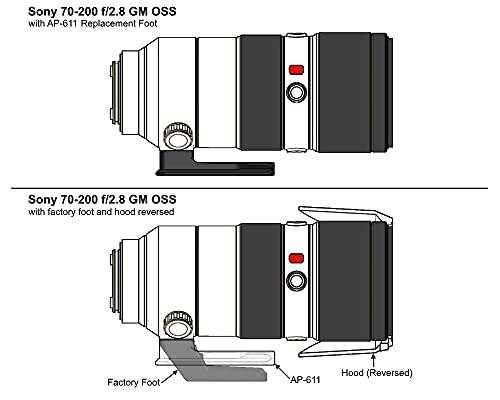 Wimberley AP-611 Replacement Lens Foot for Sony 70-200 f2.8 GM OSS FE - Arca-Swiss Style - Made in USA