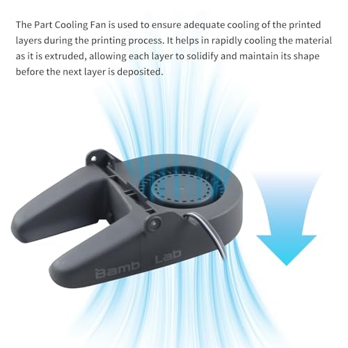 5015 Part Cooling Fan Replacement for BambuLab A1/ A1 Mini: Efficient Heat Dissipation Brushless Blower for High-Speed Cooling Printed Model Layers 3D Printer Accessories