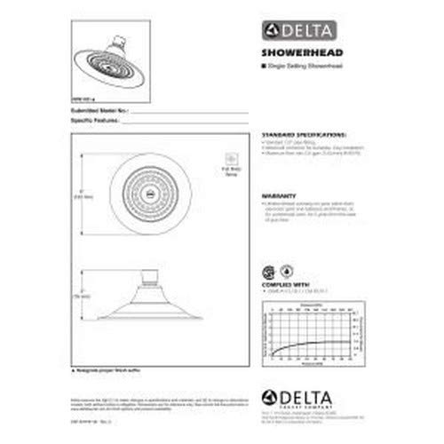 DELTA FAUCET Rubber Limited Single Setting Raincan Shower Head, Chrome Round Shower Head, Rainfall Shower Head, High Pressure Shower Head, 1.75 GPM Flow Rate, Chrome RP61181