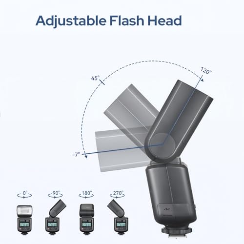 Godox TT520 III TT520III Camera Flash - Godox TT520 II TT520II Upgraded, 433MHz GN33 Manual Flash with RT-16 Transmitter, 1/128-1/1Power(±1/3-stop), S1/S2 Mode,Compatible w/Center-Pin Hotshoe Cameras