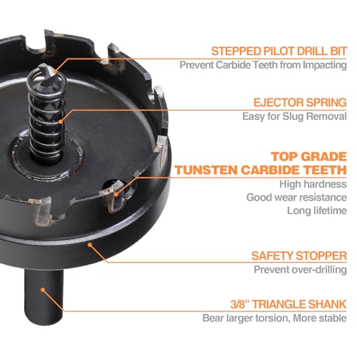 Jerax Tools 2-1/8-inch tungsten carbide tipped TCT hole saw with tri-flat shank and oxided coating