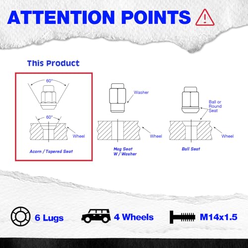 Edinstry M14x1.5 open-end acorn bulge lug nuts, zinc-finish wheel nuts with 3/4-inch hex and conical seat