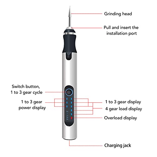 Mini Router Set, Electric Router, USB Rechargeable, Pen Sander, Mini Grinder, 10W, 3 Speeds, 18000RPM High Speed Rotation, 300mAh Battery Capacity, Automatic Power Off, Cordless,