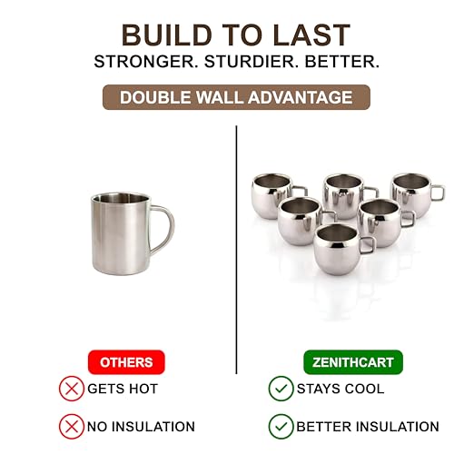 Stainless Steel Tea Cup | Espresso Cups | Chai Coffee Cup | Metal Espresso Cup | Mini Tea Cup | Water Cup For Home or Office- Double Wall (Small Size) | (50 ml Each) | (Set of 6)