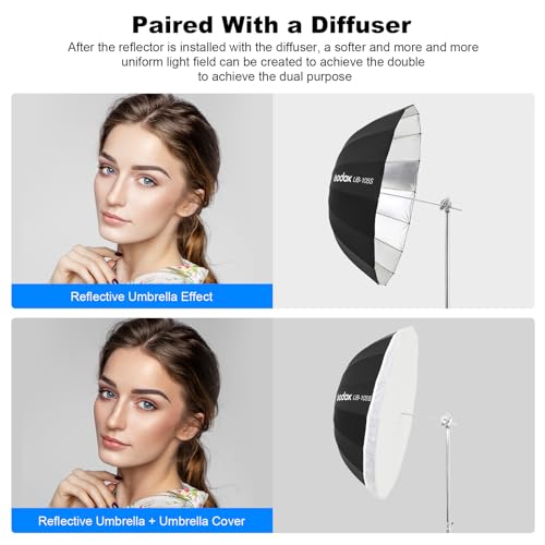 Godox 41.3" / 105cm Parabolic Deep Reflective Umbrella White Inner 41.3"