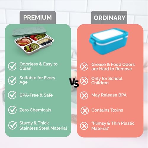 Stainless Steel Lunch Box for Kids 5 and Older – 3 Pieces Stainless Steel Bento Box with 4 Compartments & 2 Snack Containers – Leak Proof, BPA-Free, Eco-Friendly, Dishwasher Safe & Durable – Green