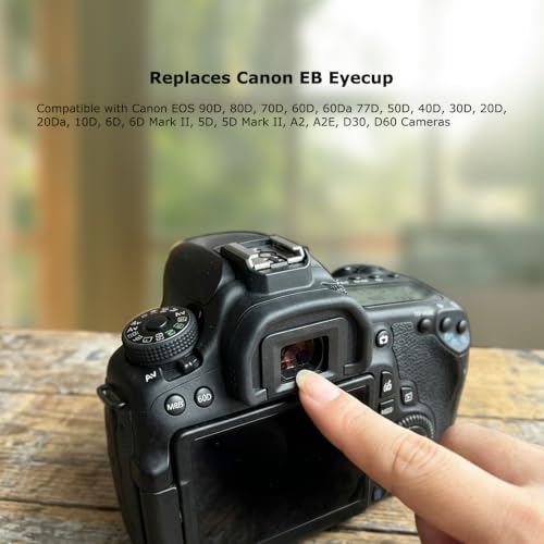 Ruittos 2-Pack EB Eyecup Viewfinder Eyepiece for Canon Camera