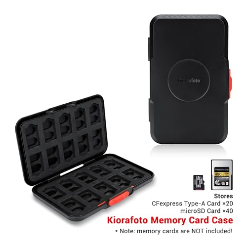 Sony Eyecup + CFA Card Case：Soft Silicon Camera Eyecup with Pop Up Style CFexpress Type A Card Case