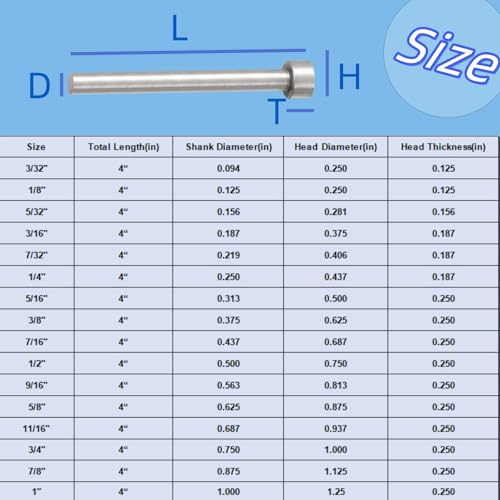 JSMOUID SKD61 straight ejector pins, 9/16-inch round tip punch, 4-inch silver gray pin punches, 2 pieces