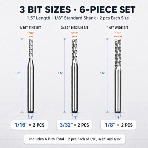 Bryxium grout removal bit tool set, installer drill bits compatible with Dremel in 1/8, 3/32, and 1/16 inch sizes