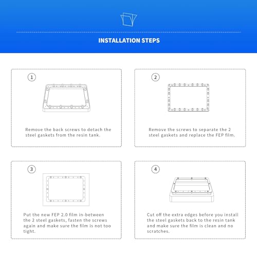 290x210x0.3mm ACF Film for ELEGOO Saturn 3/3 Ultra/4/4 Ultra,Mono M7/M7 Pro For Saturn 4 etc.