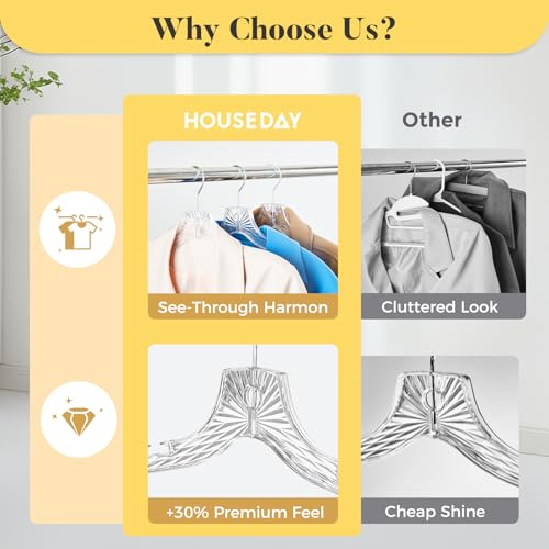 HOUSE DAY Clear Plastic Hangers 12 Pack, Crystal-Style