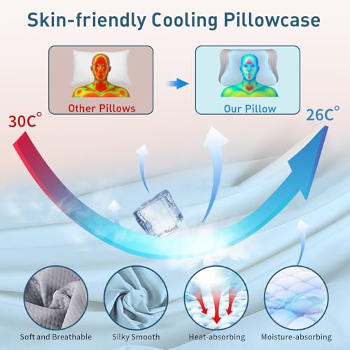 Cervical Neck Pillow for Pain Relief, Contour Memory Foam Pillows for Sleeping in Bed, Ergonomic Orthopedic Cooling Pillow for Sleeping, Bed Pillows Neck Support for Side Back Stomach Sleepers,(Grey)