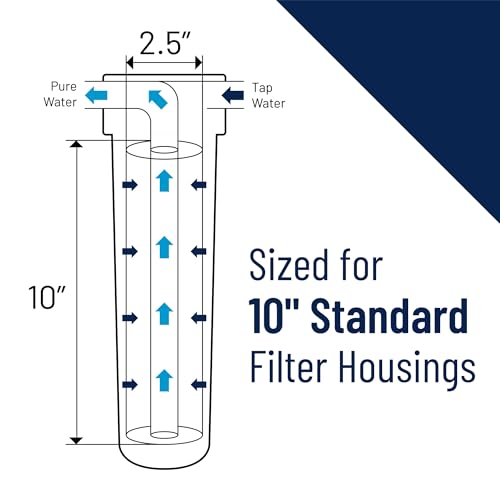 Pentek Pentek P5 10-inch 5-micron sediment water filter cartridge for under-sink replacement, pack of 1