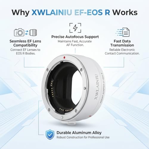 EF-EOS R AF Adapter for Canon EF/EF-S to EOS-R Cameras