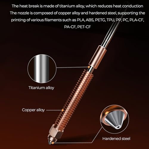 Creality Hi Hotend Ceramic Heating Block Kit, 3D Printer 300℃ High Temperature Resistance Heating Block Kit with Heat Sink and Quick Swap Nozzle for Hi Combo