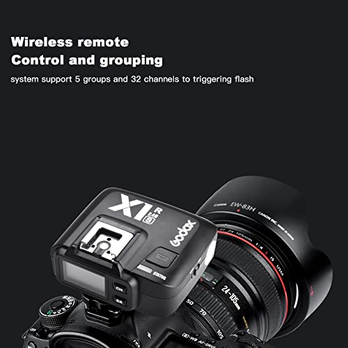 Godox X1R-S TTL 2.4G High Speed Sync Wireless Remote Flash Trigger Receiver Compatible for Sony Camera, 1/8000s, 5 Groups and 32 Channels,2.4G Wireless X System
