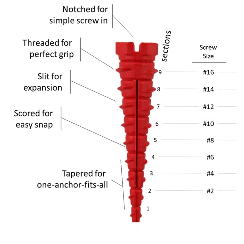 [Australia - AusPower] - 2 Pack of 4 - Brand Screw-It-Again, Model SIA-4PK, Product Sia Wood Anchor 