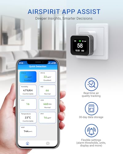 METRINARY indoor air quality monitor and air tester with app control display