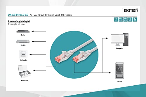 DIGITUS Cat 6 S-FTP Patch Cable, grey, DK-1644-010-10 | 1Gbps - PoE++ - AWG 27/7 - LSZH - RJ45 Network Cable Patch Cable - Compatible with Cat 6A and Cat 7 gray 1 m