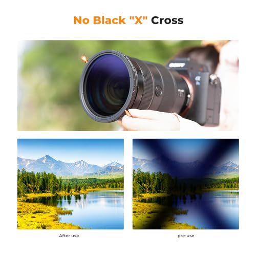 K&F CONCEPT 37mm Variable ND2-32 (1-5 Stops) & Circular Polarizing Lens Filter in 1 Adjustable Neutral Density Polarizer Filter with 18 Multi-Layer Coatings for Camera Lens (K-Series)