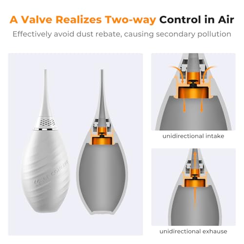 K&F CONCEPT Camera Air Blower, with Long Nozzle/Short Nozzle Switch Design Lange /Kurze Düse Weiß