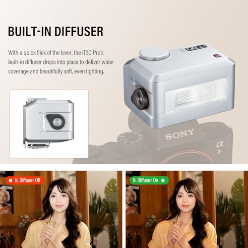 Godox iT30 Pro S Mini TTL Flash for Sony Cameras Godox iT30Pro S Silver IT30 PRO for Sony