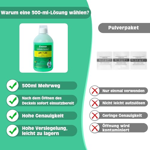 UIUZMAR pH 7.00 Calibration Solution 500 ml for pH Meter | pH 7.00 buffer solution for precise calibration of pH meter, pH tester calibration fluid pH 7.0